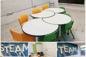 steam-klase